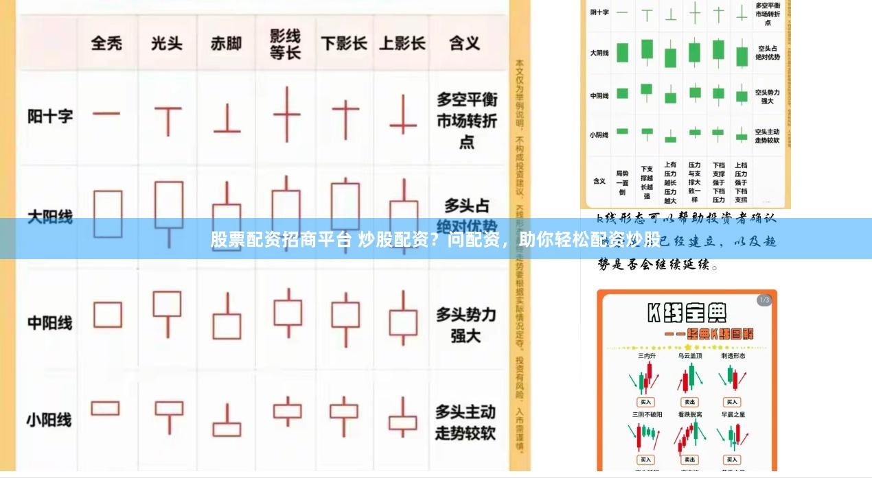 股票配资招商平台 炒股配资？问配资，助你轻松配资炒股