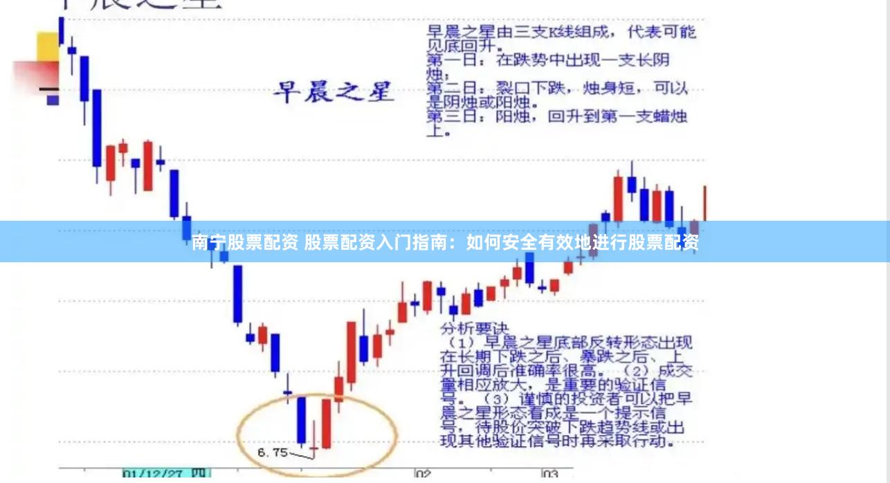 南宁股票配资 股票配资入门指南：如何安全有效地进行股票配资