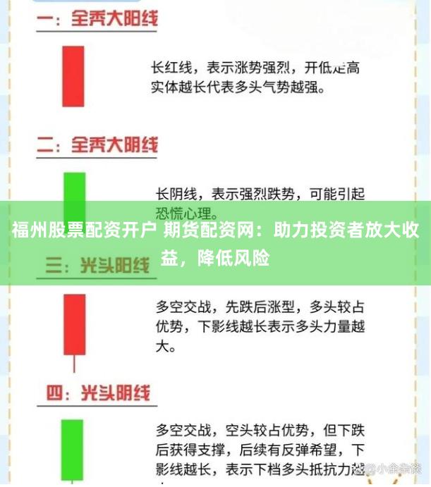 福州股票配资开户 期货配资网：助力投资者放大收益，降低风险