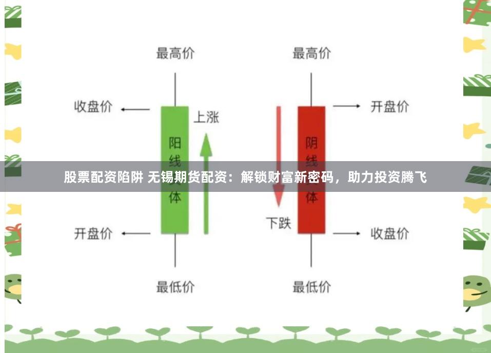 股票配资陷阱 无锡期货配资：解锁财富新密码，助力投资腾飞