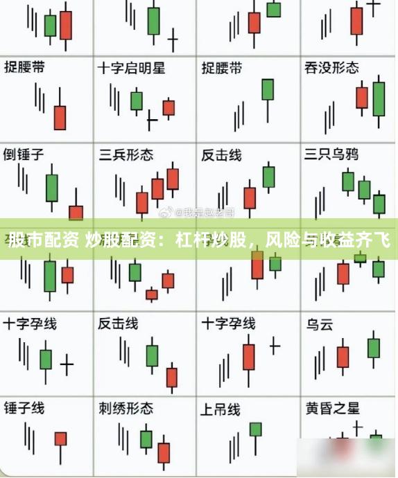 股市配资 炒股配资：杠杆炒股，风险与收益齐飞