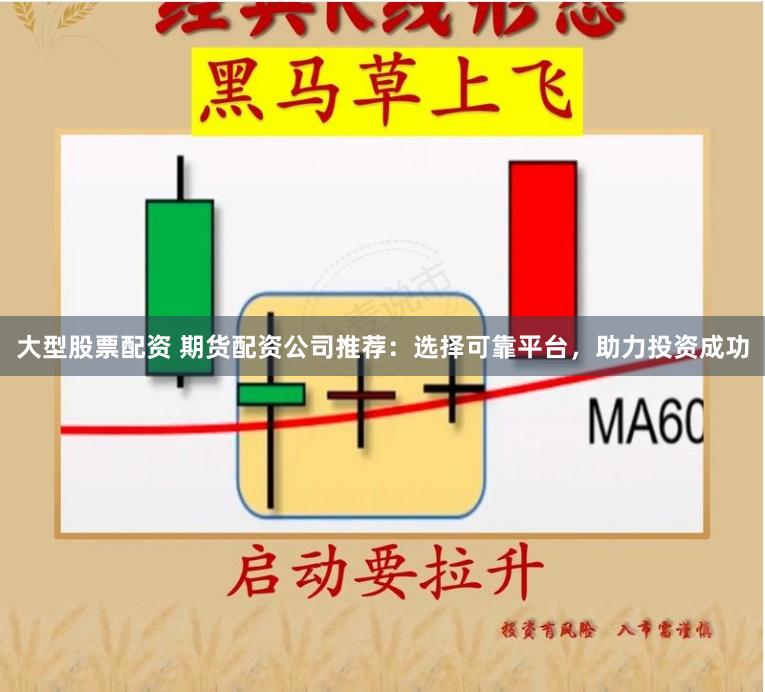 大型股票配资 期货配资公司推荐：选择可靠平台，助力投资成功