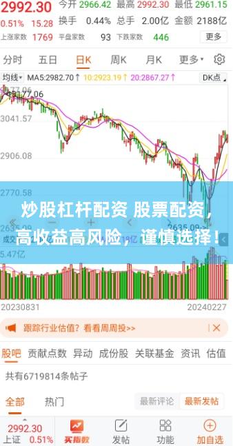 炒股杠杆配资 股票配资，高收益高风险，谨慎选择！