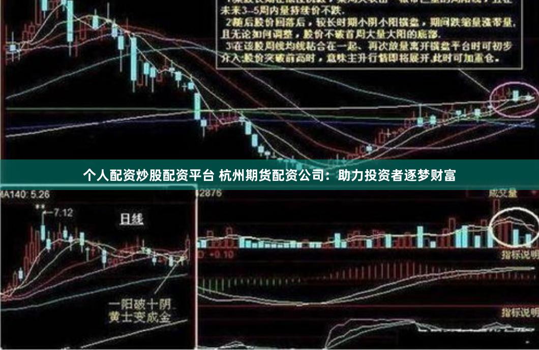 个人配资炒股配资平台 杭州期货配资公司：助力投资者逐梦财富