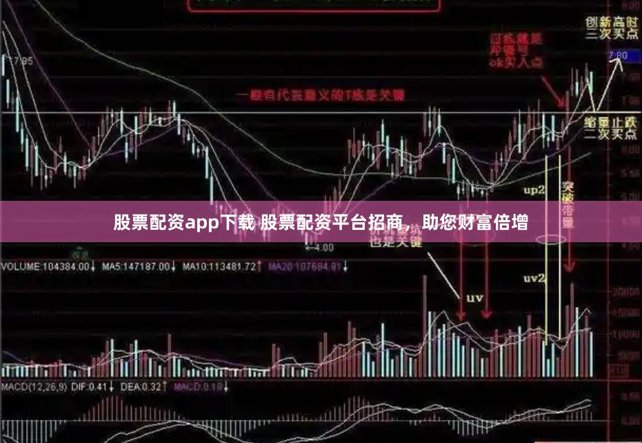 股票配资app下载 股票配资平台招商，助您财富倍增