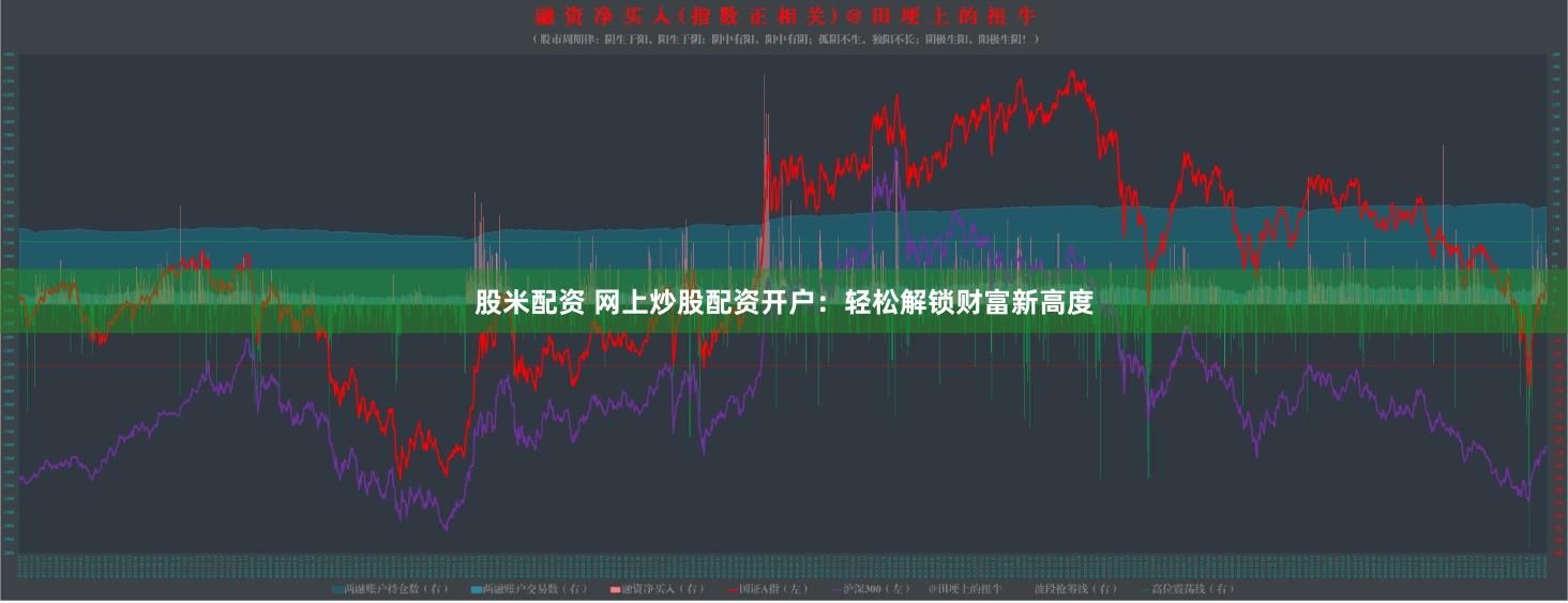 股米配资 网上炒股配资开户：轻松解锁财富新高度