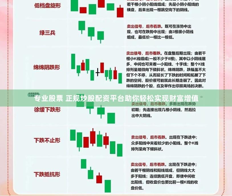 专业股票 正规炒股配资平台助你轻松实现财富增值