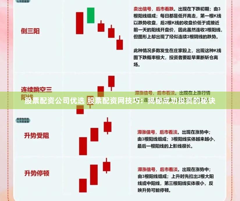 股票配资公司优选 股票配资网技巧:揭秘成功投资的秘诀