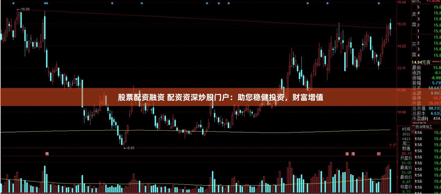 股票配资融资 配资资深炒股门户：助您稳健投资，财富增值