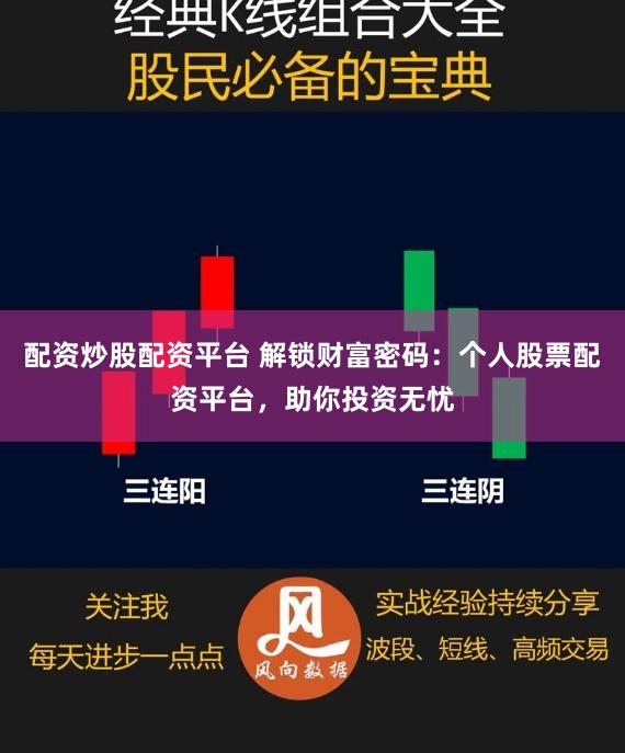 配资炒股配资平台 解锁财富密码：个人股票配资平台，助你投资无忧