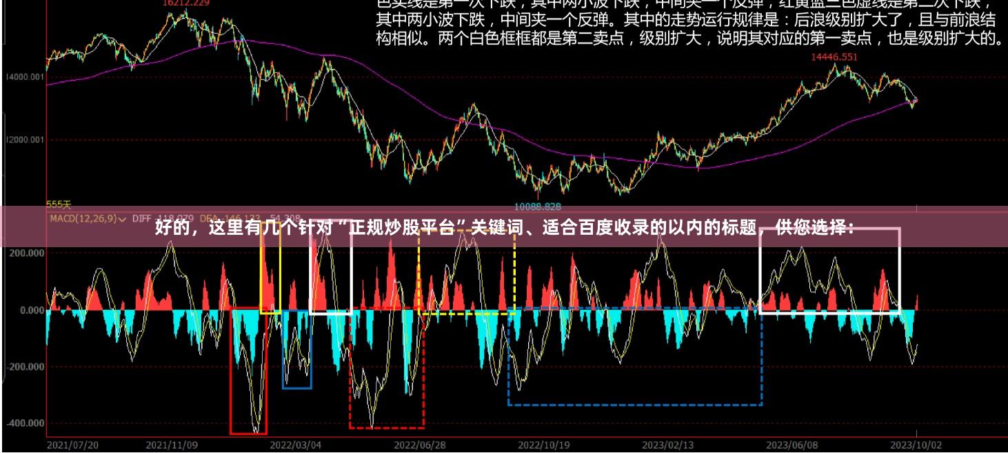 好的，这里有几个针对“正规炒股平台”关键词、适合百度收录的以内的标题，供您选择：