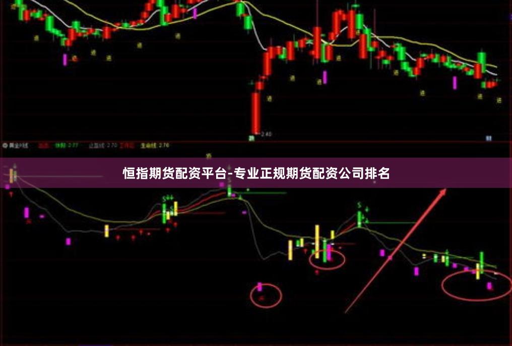 恒指期货配资平台-专业正规期货配资公司排名