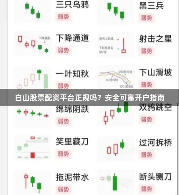 白山股票配资平台正规吗？安全可靠开户指南