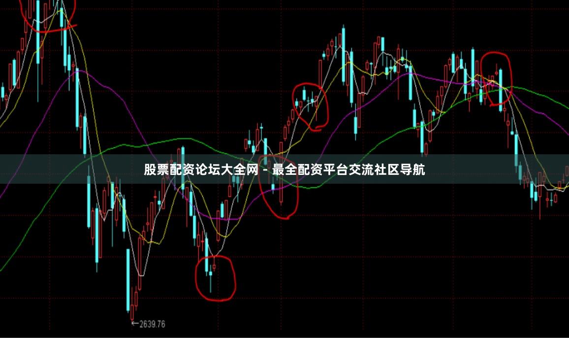 股票配资论坛大全网 - 最全配资平台交流社区导航