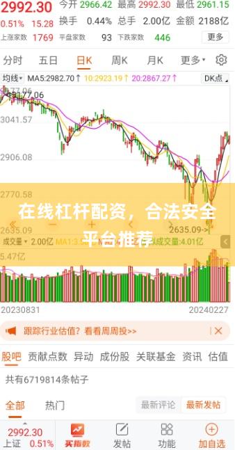 在线杠杆配资，合法安全平台推荐