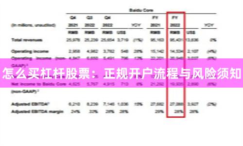 怎么买杠杆股票:正规开户流程与风险须知