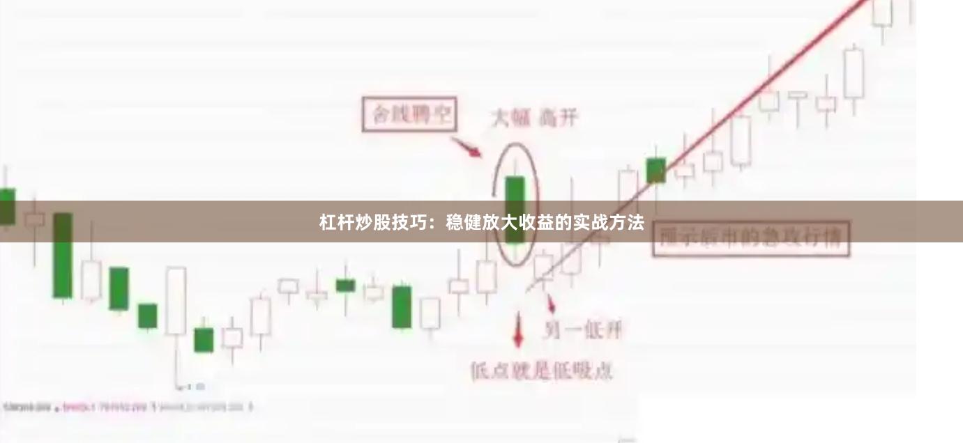 杠杆炒股技巧:稳健放大收益的实战方法